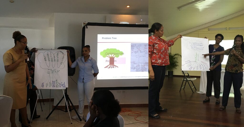 Participants in Antigua (left) and Dom inica (right) share their ideas on well -b ab y clinic defaulters. Photo Credit: Morgan Mickle, WI-HER, LLC (2018)