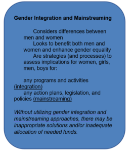 Gender Integration and Mainstreaming